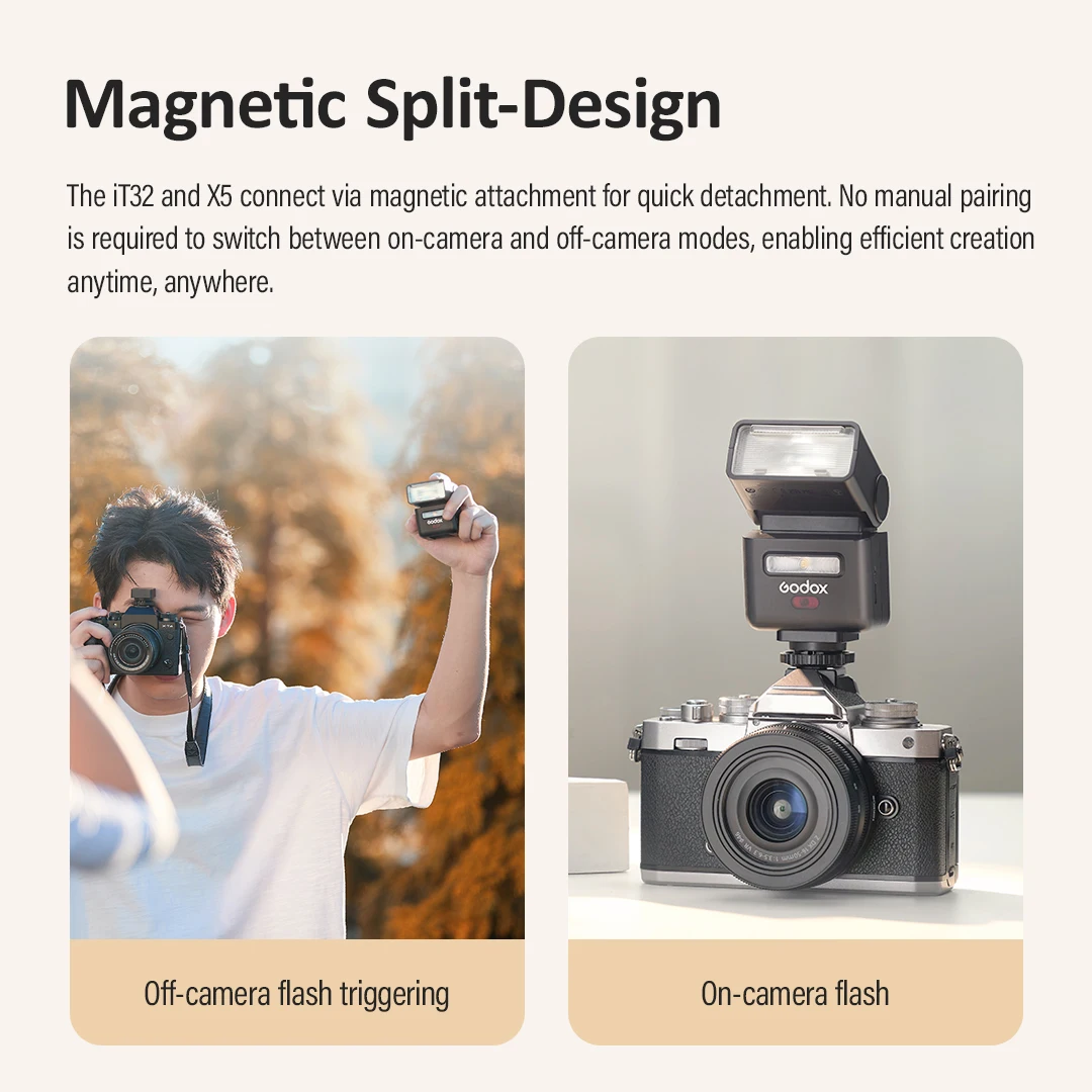 Godox iT32 iFlash Camera Flash X5 C/N/S/F/O Hot Shoe Trigger HSS TTL One System Pocket Flash for Sony Canon Nikon Fuji