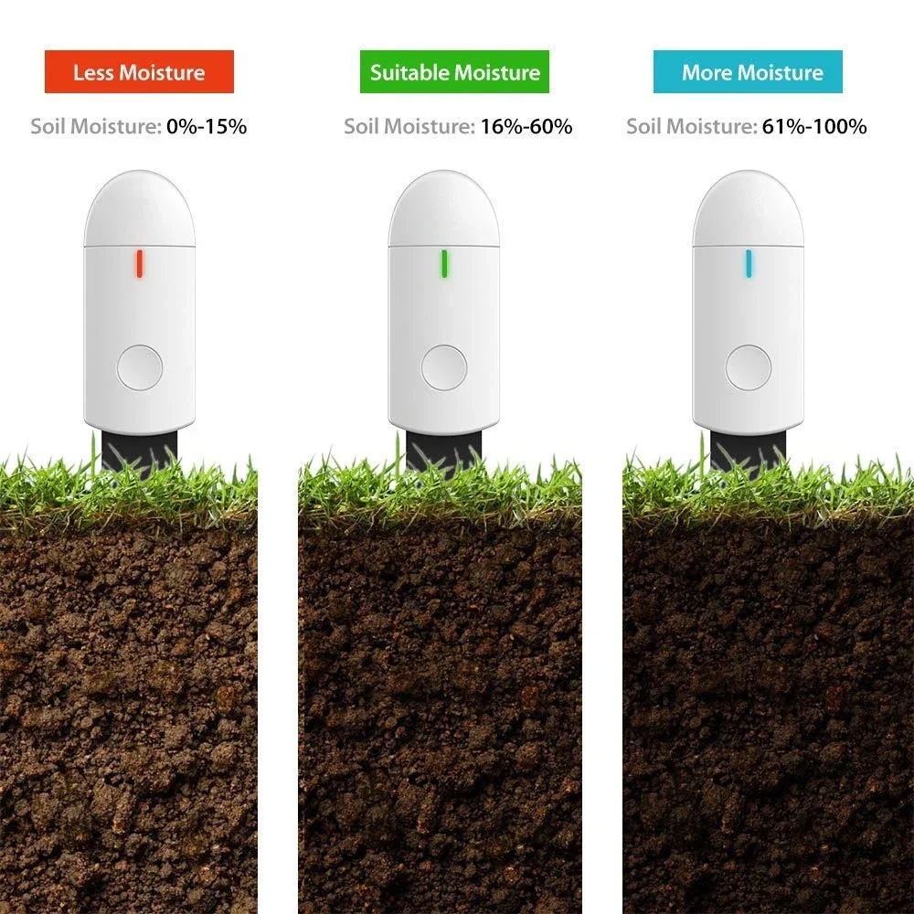 2PCS  Intelligent Soil Moisture Tester Humidity Meter Farm Lawn Plants Flower Soil Monitor Hygrometer Convenient Gardening Tool