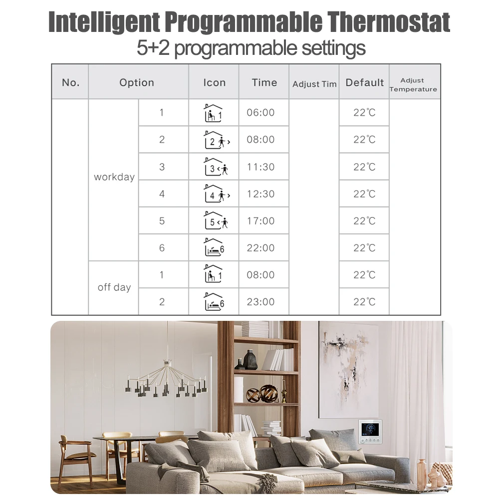 Wall Thermostat Programmable LCD Display Touch Button Heating Digital Thermoregulator Temperature Controller for Home Room