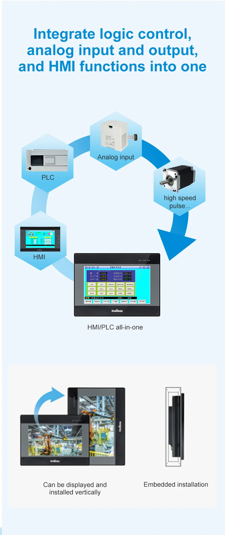 Coolmay HMI PLC all-in-one EX3U-8070H-44MRT-2AD-A4-485P 7 inch screen with 2 analog input for 4-20mA