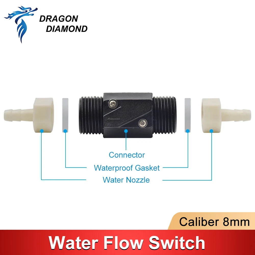 Imagem -03 - Sensor de Fluxo de Água Automático Medidor de Pressão Calibre Controlador de Circulação mm Bico Proteger Faça Você Mesmo Co2 Tubo do Laser