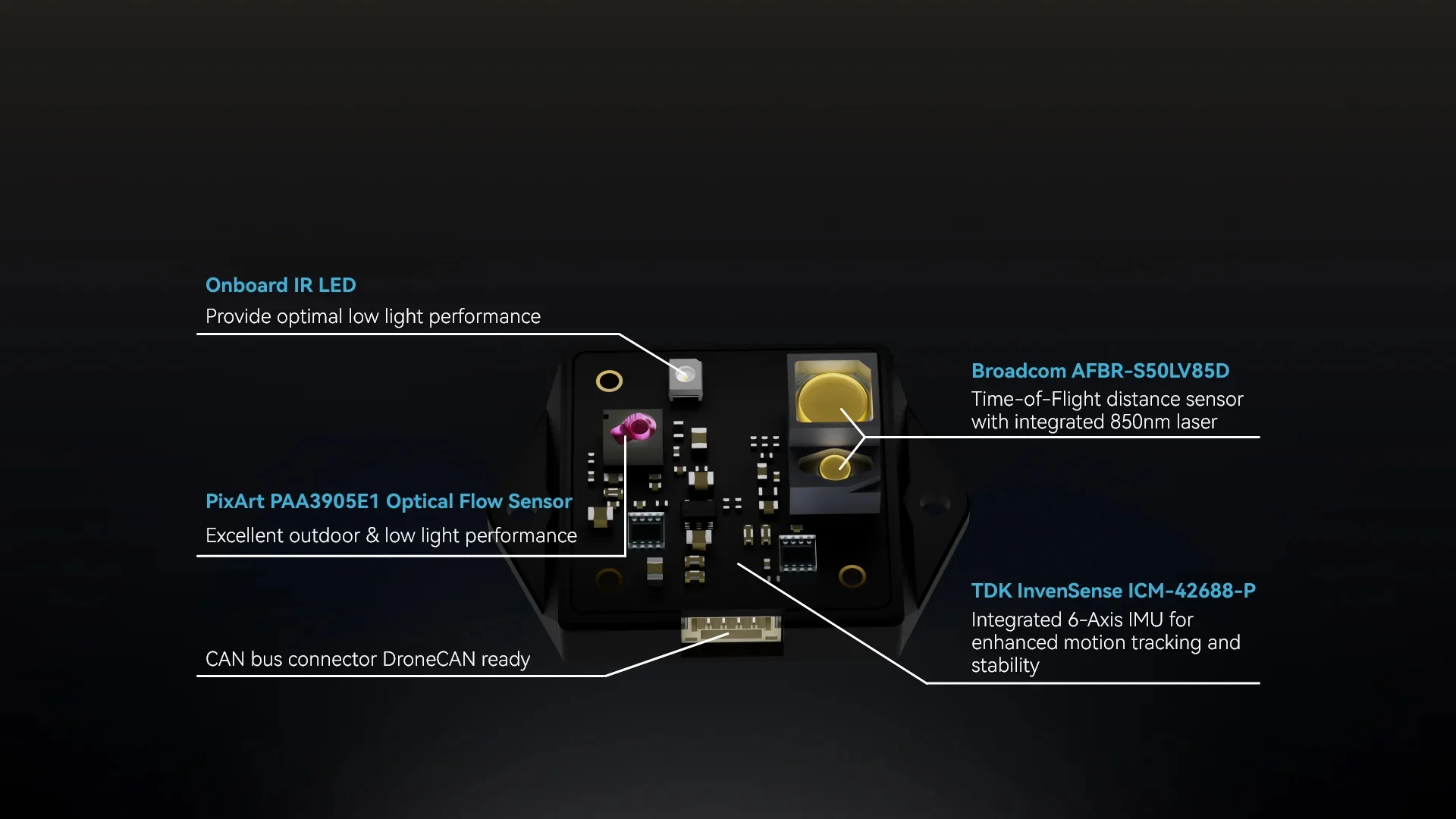 Precision H-Flow Optical Flow Distance Sensor Module with Indoor Hover Support, for Pixhawk6C 6X PX4 Systems