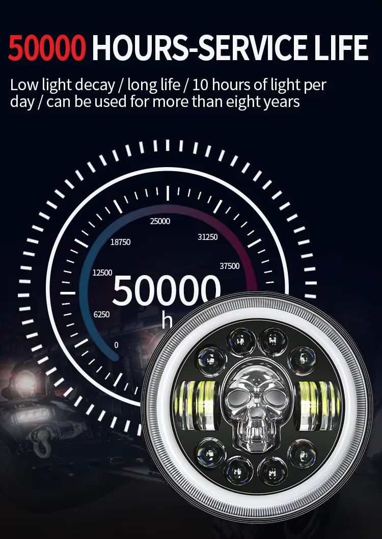 7 Inch Round LED Headlamp Automatic Turning Changes Motorcycle skull Headlights Fit For Harley Davidson For Jeep Wrangler