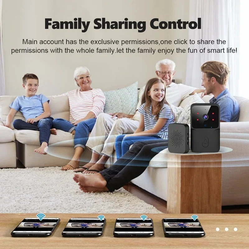 Wi-Fi дверной звонок для дома Tuya Wi-Fi беспроводной дверной звонок постоянного тока переменного тока камера с питанием от батареи с камерой дверного звонка Alexa Google (B) прочный