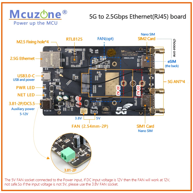 (model:MR5210 V2)5G to 2.5Gbps Ethernet(RJ45) board,USB3.0-C,DC5.5 input, 4-layers, support RM520N-GL,RM5530N, RM521F,RTL8125