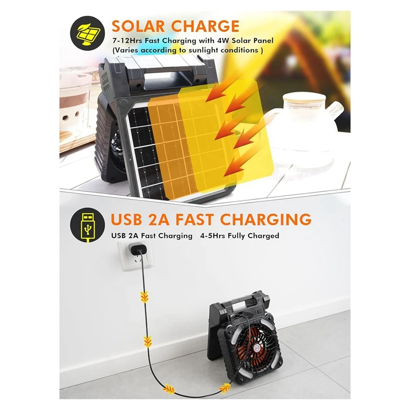 Op Zonne-Energie Aangedreven Ventilator Kamperen Met Led-Licht, Draagbare Kampeerventilator Met Zonnepaneel, Oplaadbare Tentkampventilator