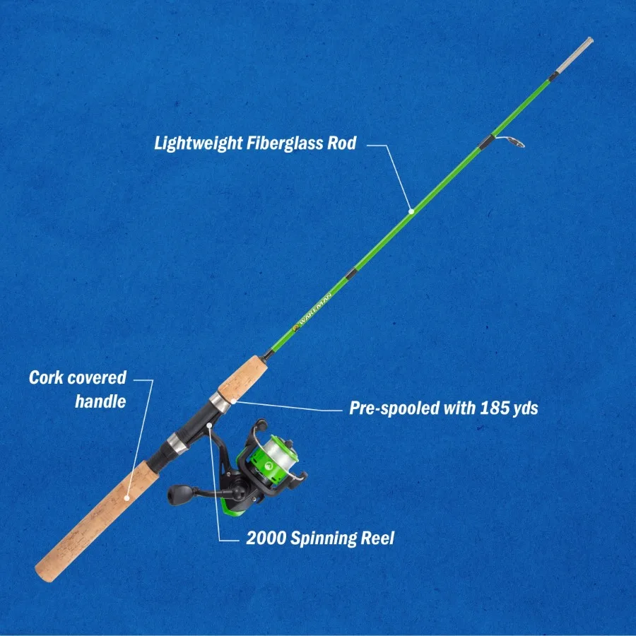 description