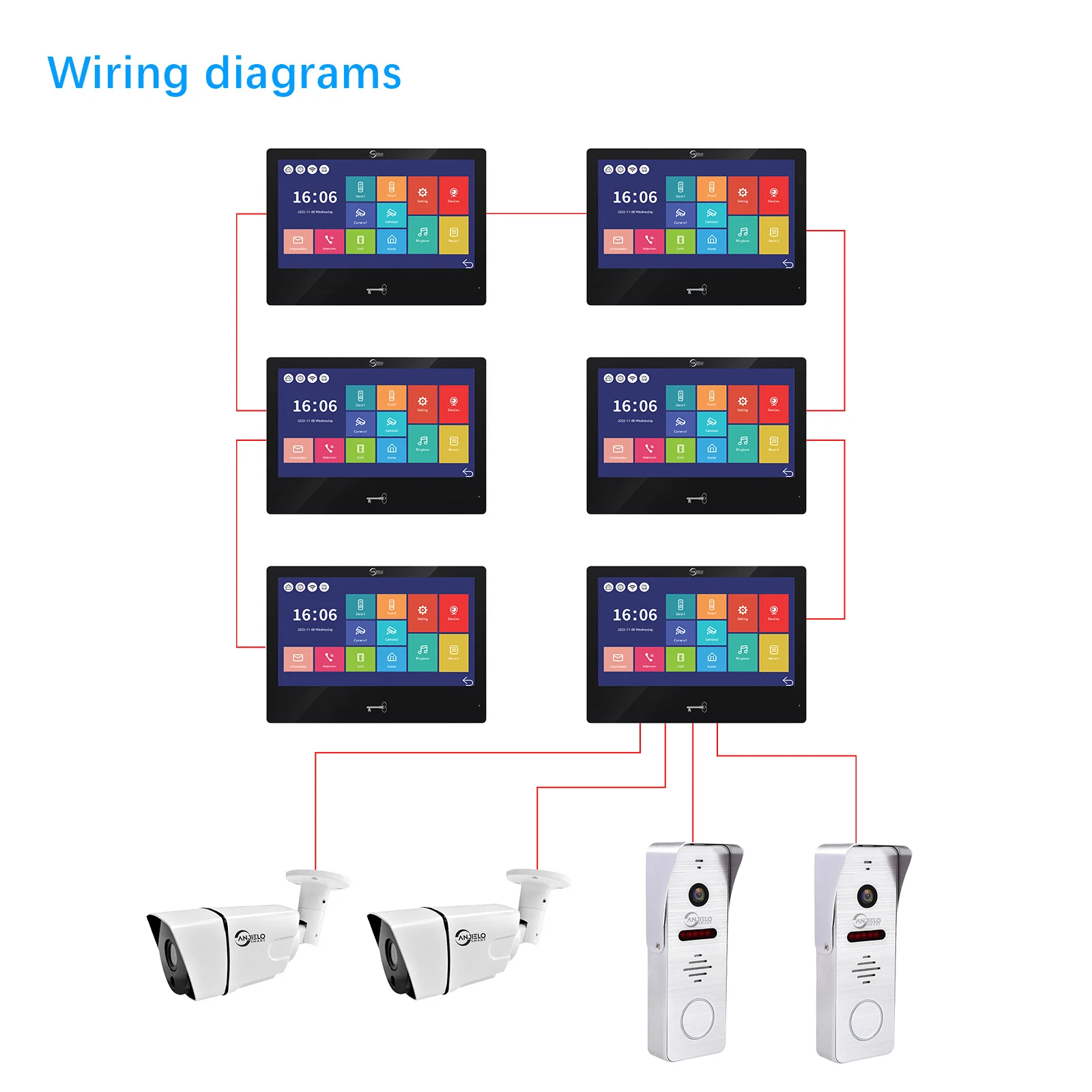 1080p 10 Inch Video Intercom System For Home Wireless WiFi fast connection Tuya Smart Life Video Door Phone with Doorbell Camera