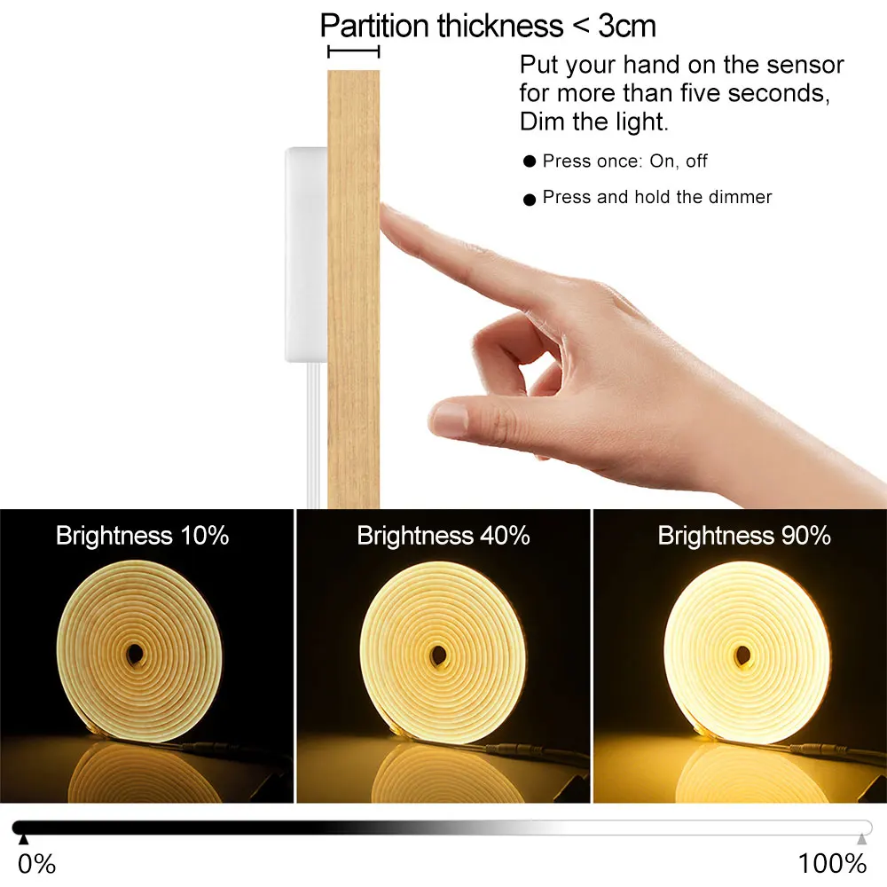 12V Hand Scan Sensor and Touch Dimmer Switch LED Strip Waterproof Light Tape Bedroom Kitchen Cabinet Backlight Lighting strip