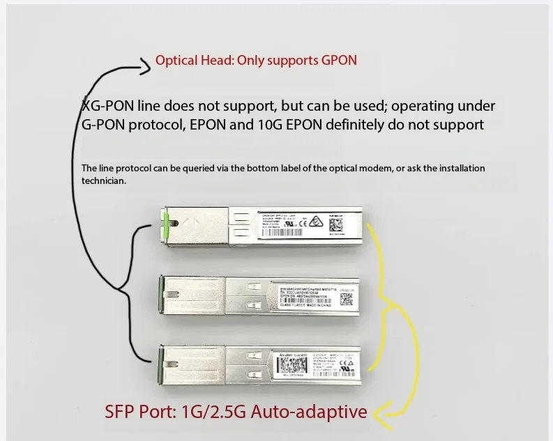 G-010S-A MA5671A Cat Stick 2.5G GPON Protocol SFP Optical Module Genuine