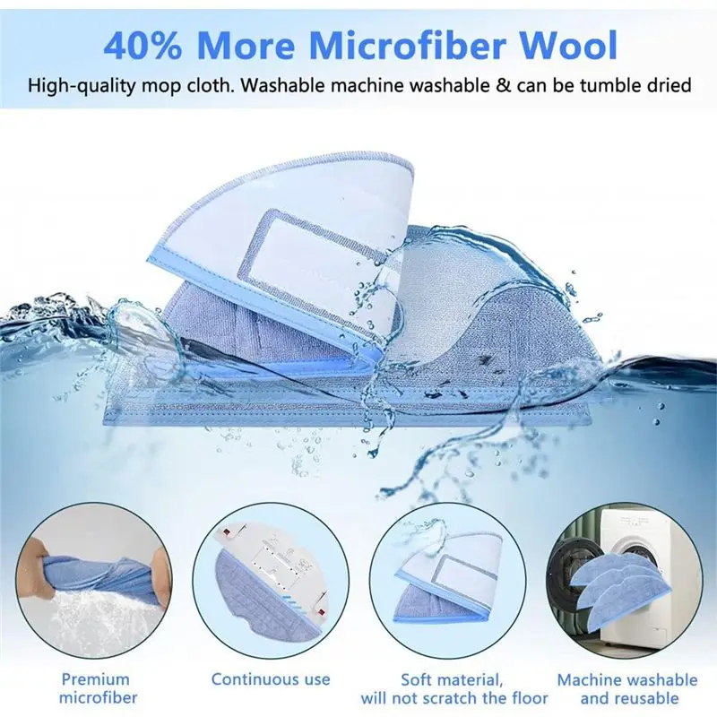 (AD11) Accessories for Xiaomi Roborock S7 MaxV Ultra S7 Pro Ultra Vacuum Cleaner Replacement Parts Includes Main Brushes, Wipes