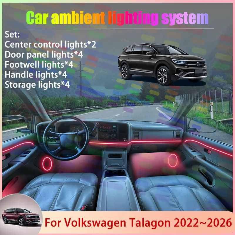 

Для Volkswagen Talagon 2022-2026: Комплект атмосферной RGB-подсветки с эффектом потока (2/24 в 1) и аксессуары