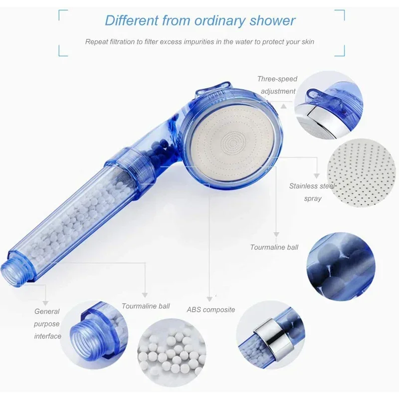 EHEH New Arrival 3 Modes SPA Shower Head High Pressure Saving Water Shower Nozzle Premium Bathroom Water Filter 4 Types