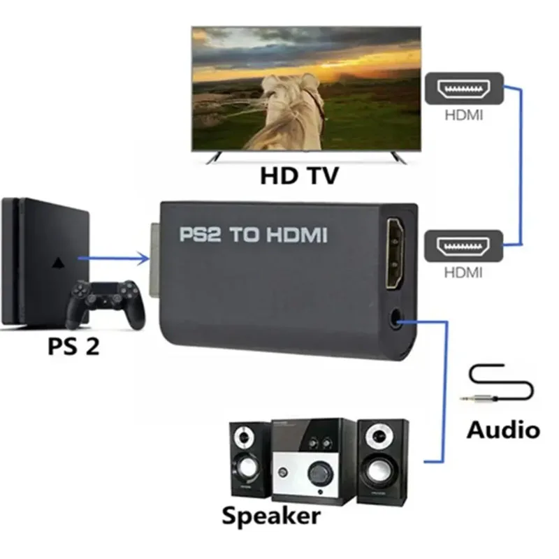 

For PS2 to HDMI audio and video converter, 480i/480p/576i, audio output of 3.5mm, supports all display modes from PS2 to HD