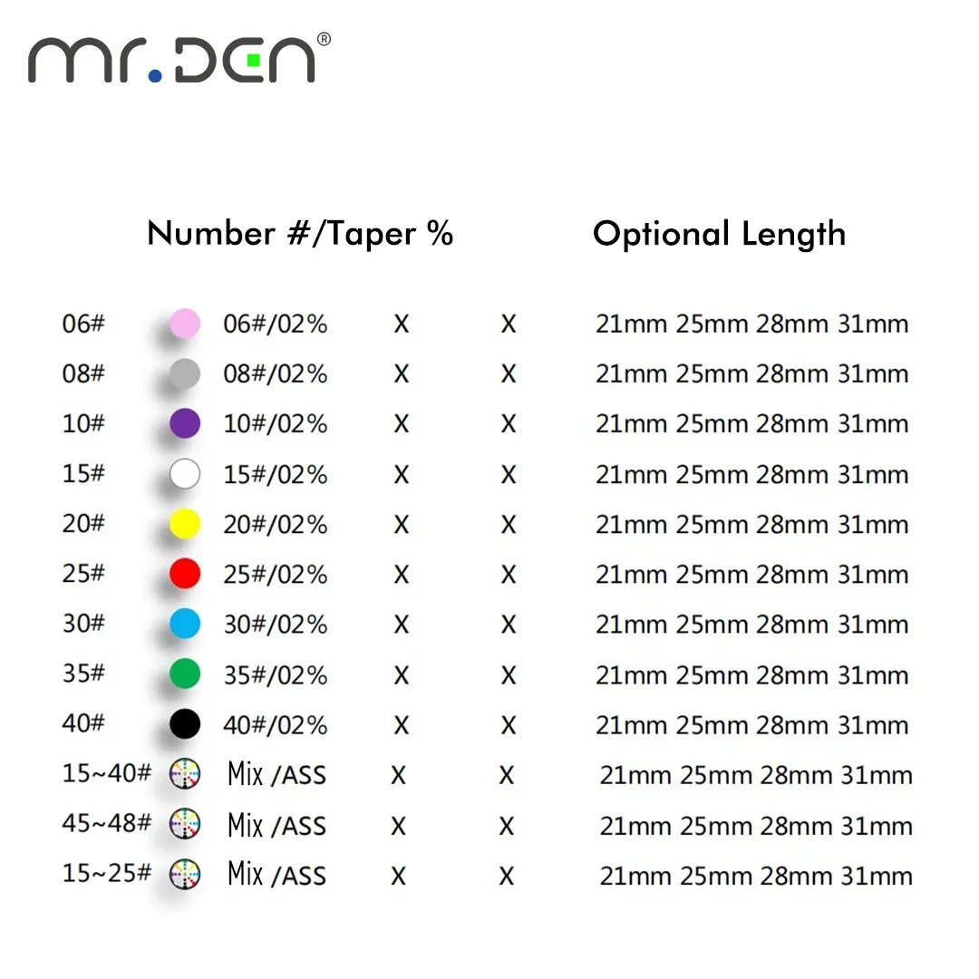 6 قطعة صندوق الأسنان H ملف إندو ملفات قناة الجذر 21 25 31 مللي متر الفولاذ المقاوم للصدأ أدوات طبيب الأسنان أدوات اللبية المهنية