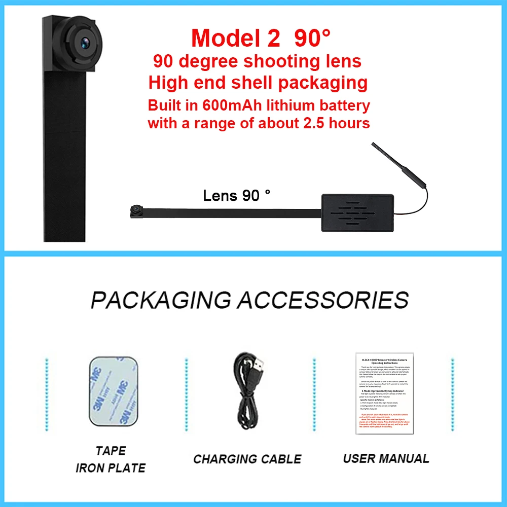 Variant: Model 2 90 degrees