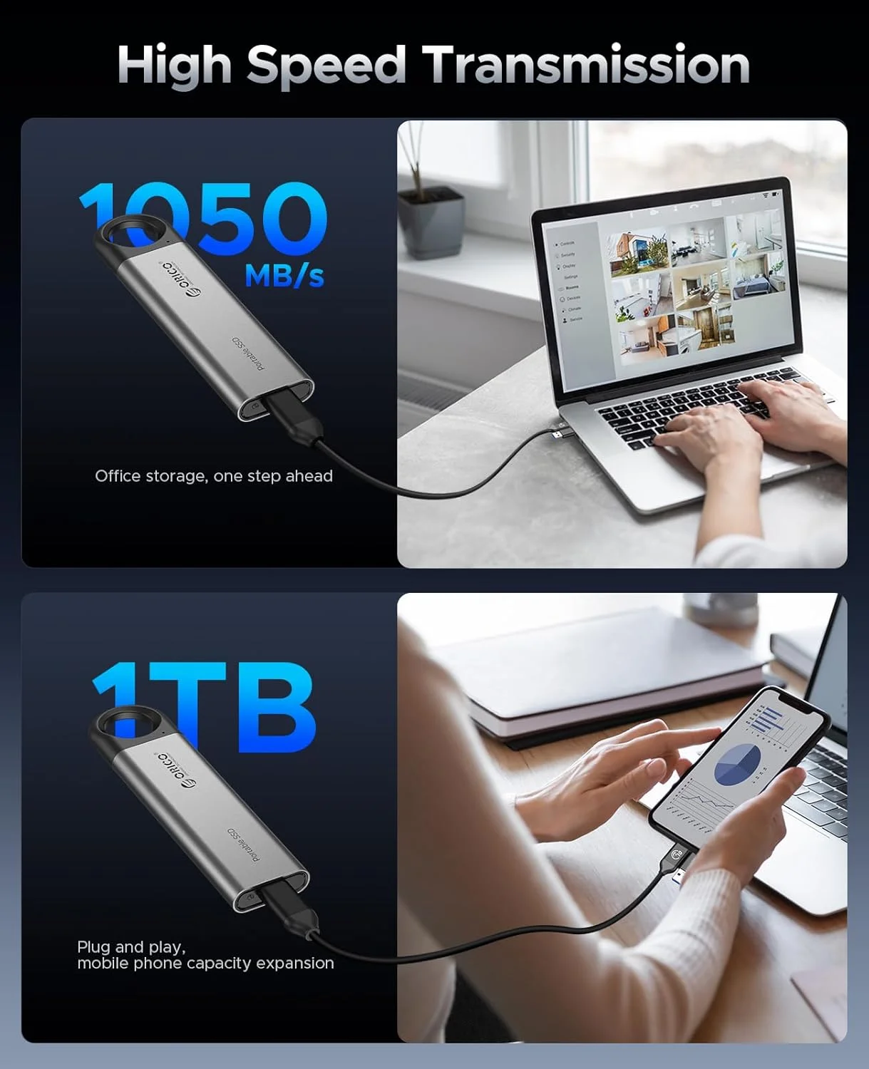 Imagem -02 - Orico-ssd Externo Unidade de Estado Sólido Portátil 1tb até 1050 Mbps Hanging Hole Design Armazenamento Pssd para Tablets e Laptops C10