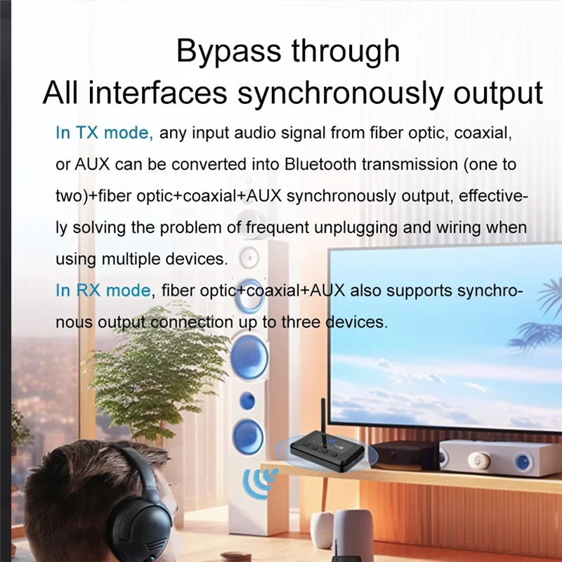 High Quality-Bluetooth 5.2 Audio Transmitter Receiver 2 In 1 Aptx Adaptive With Optical, Coaxial, AUX 3.5M Bypass