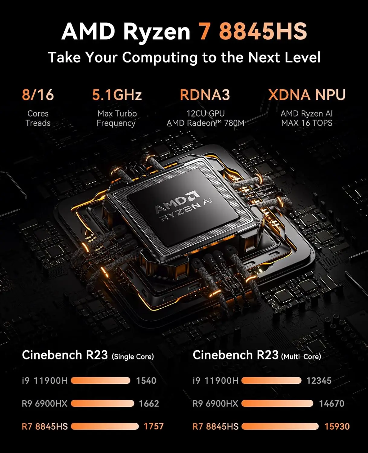 KAMRUI S3A Gaming Mini PC AMD R7 8845HS R9 8945HS RAM 32GB DDR5 1TB SSD Windows 11 Gamer Computer RGB Controllo della luce WiFi6 BT5.2