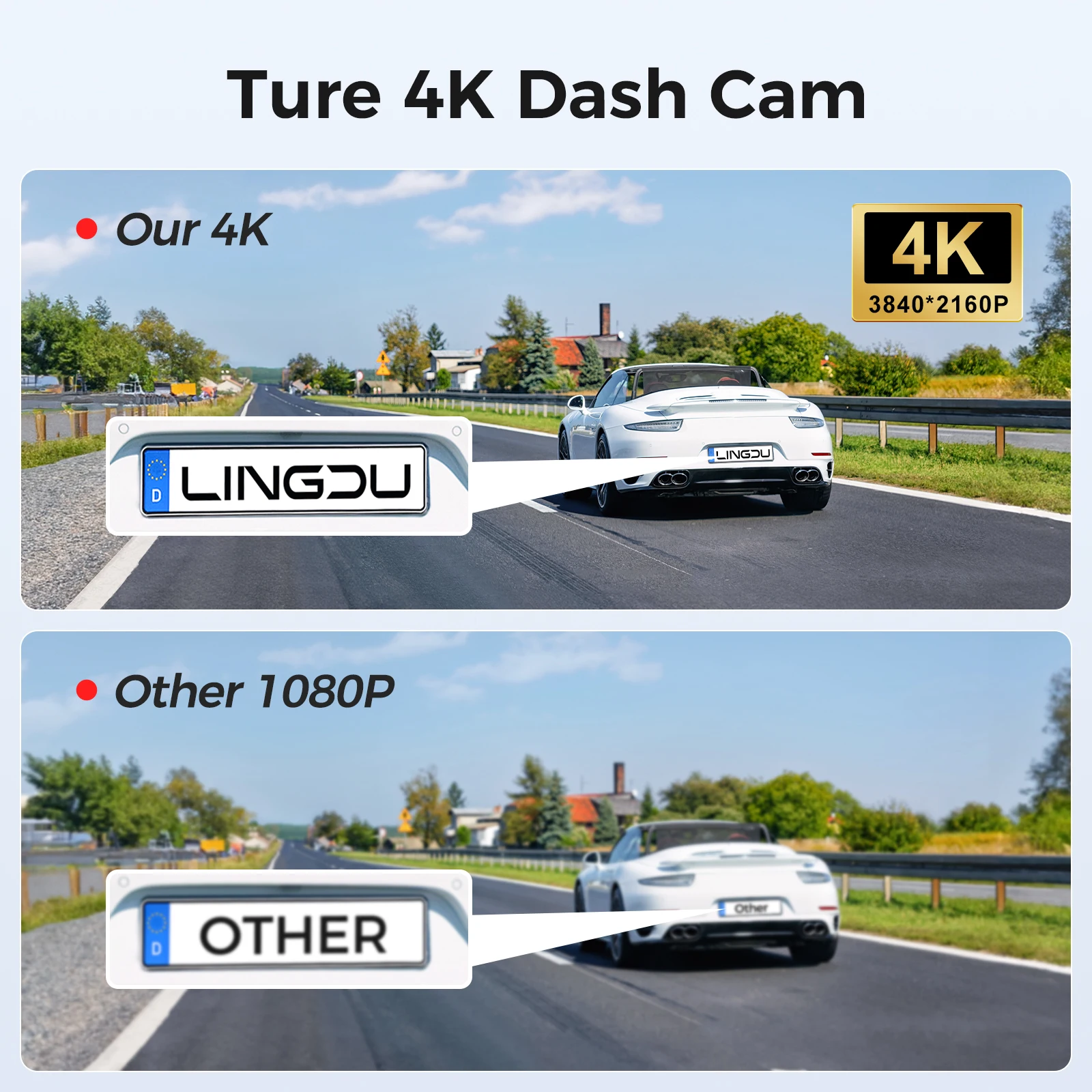 LINGDU D500 Smart Dash Cam 4K Ultra HD Front Dashcam Built-in GPS WIFI Car Camera APP Control Car DVR for BMW E46 Car Accessory