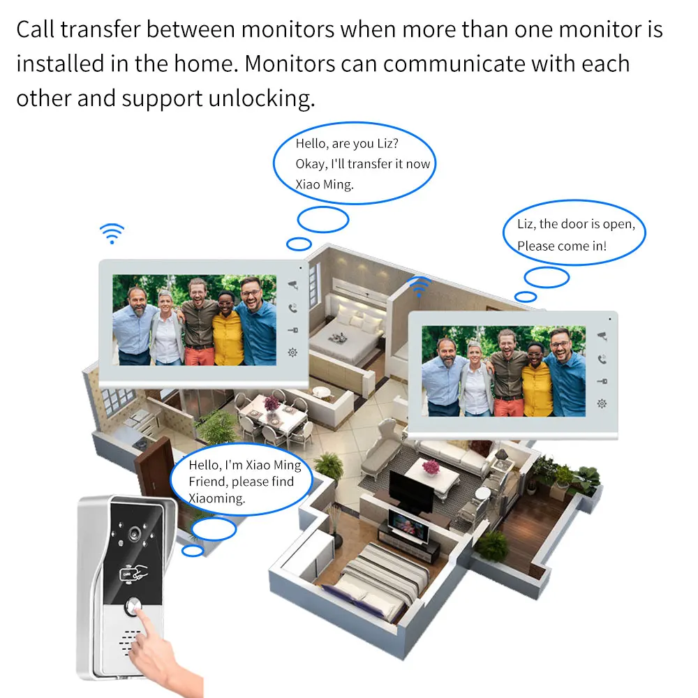 ired Video Intercom System Kits for Villa Apartment Outdoor Door Phone Street Call Panel RFID Doorbell Support Electronic Locks