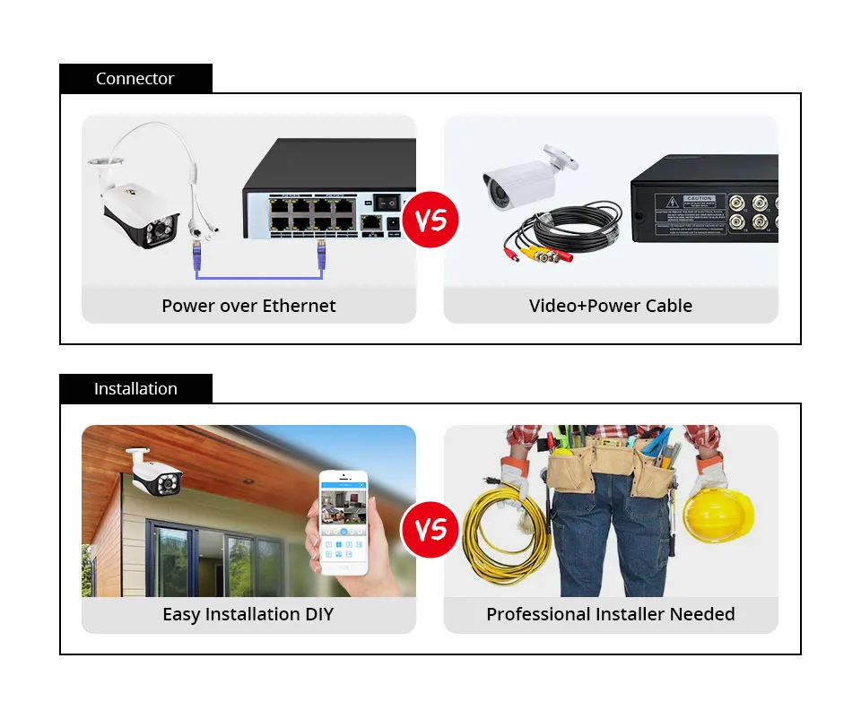 camera video surveillance 4K 8mp Ai système Kit POE NVR enregistrement vidéo dôme extérieur maison humaine caméra de surveillance