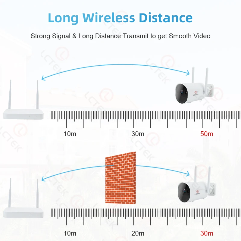 LCLCTEK 4CH 3MP NVR كاميرا تعمل بالطاقة الشمسية CCTV Kit مع نظام Cctv اللاسلكي WIFI #6