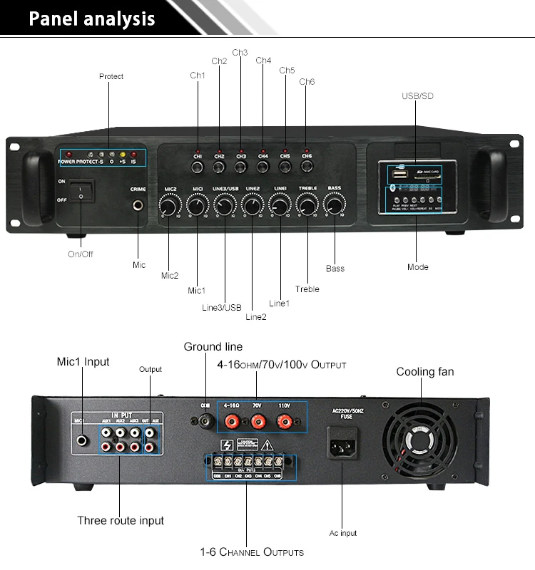 180W Public Broadcast Amplifier Audio With/MP3/USB