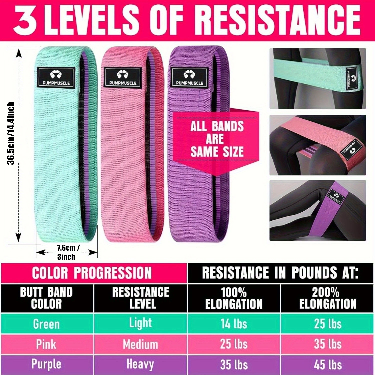 Thumbnail 3 - #18 Latest Resistance Bands Updates