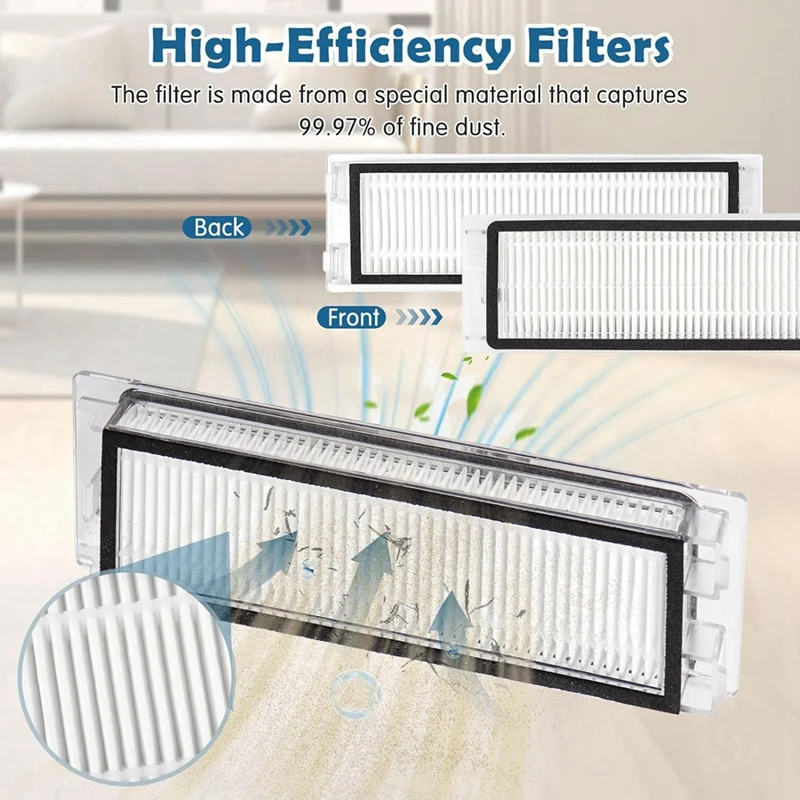 TAIGH-для Roborock Q5/Q5+ Plus робот-пылесос основная боковая щетка Hepa фильтр запасные части аксессуары