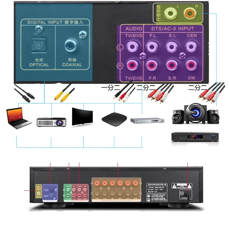 650W Bluetooth Amplifier Audio 5.1 High Power Professional Karaoke Fever Digital 220V Home Theater System