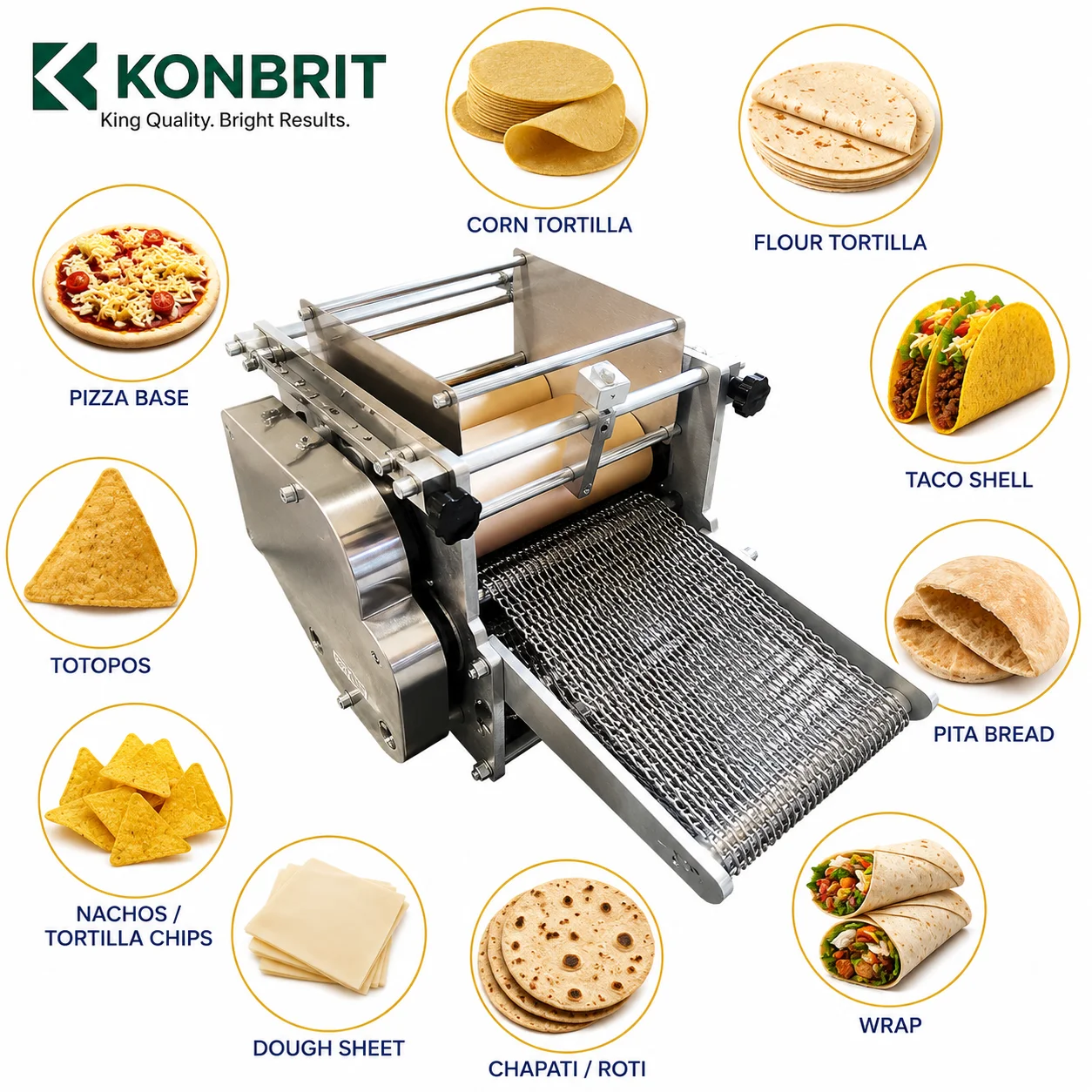 Automatic Motor Industrial Corn Tortilla Maker Custom Mold Food Grade