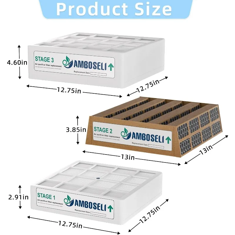 فلتر بديل POPULAR3 متوافق مع منقي الهواء من سلسلة IQAir HealthPro #2