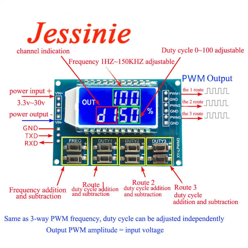 1Hz-150Khz Signal G… - image