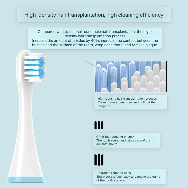 Replacement Toothbrush Heads for SOOCAS C1/MITU MES801/KAISHU/DR.BEI A7 Kids Electric Toothbrush Children Soft Nozzle image 5