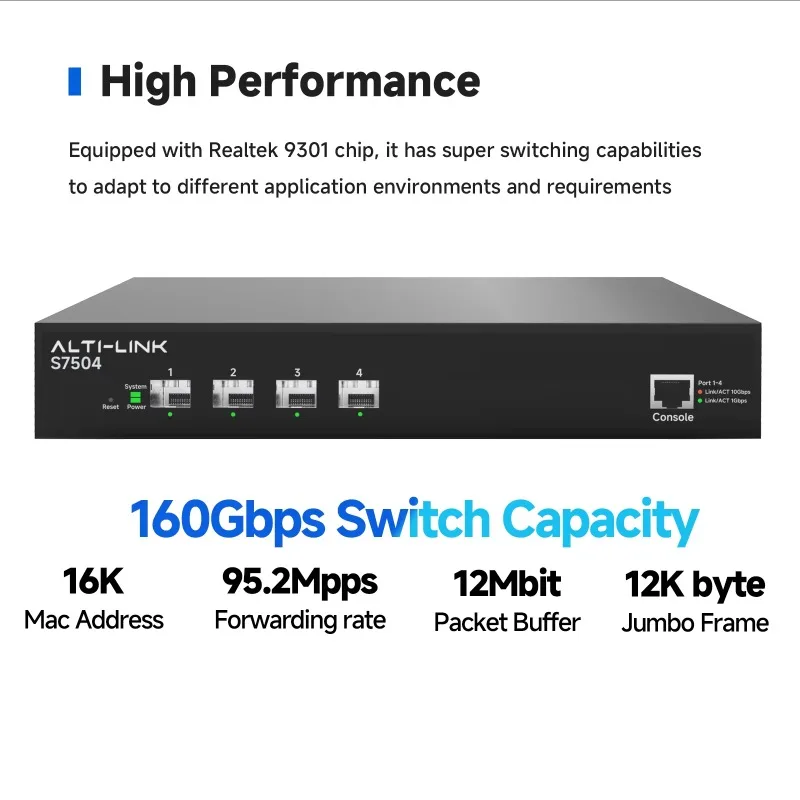 สวิตช์จัดการ L3 แบบ 4 พอร์ต 10G SFP+ Base-X ชิปเซ็ต Realtek RTL9301