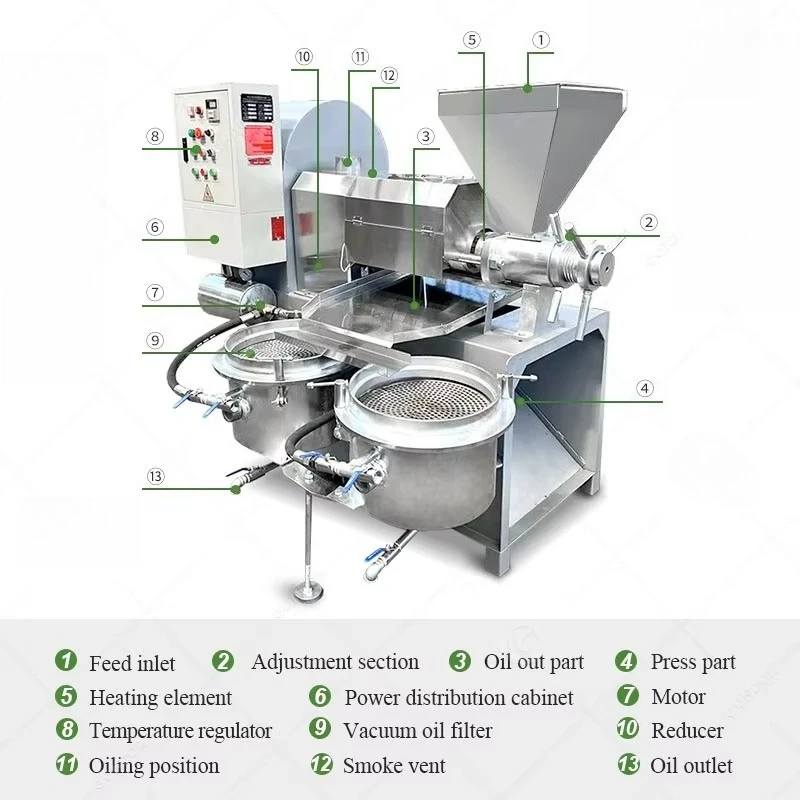 Groundnut Soybean Palm Mini Neem Combined Automatic Extruder Oil Press Process Machine Soya Bean Oil Expeller