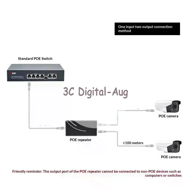2 Port POE Extender 100/1000Mbps Plug & Play 100M Signal Extender for Outdoor Waterproof IP Security Cameras