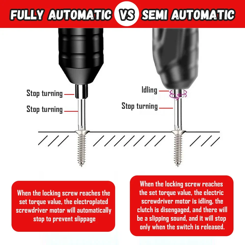 46 Trong 1 Mini Thuật Điện Sạc Thông Minh Không Dây Tự Động Tua Vít Đa Năng Bit Di Động Công Suất Bộ Dụng Cụ