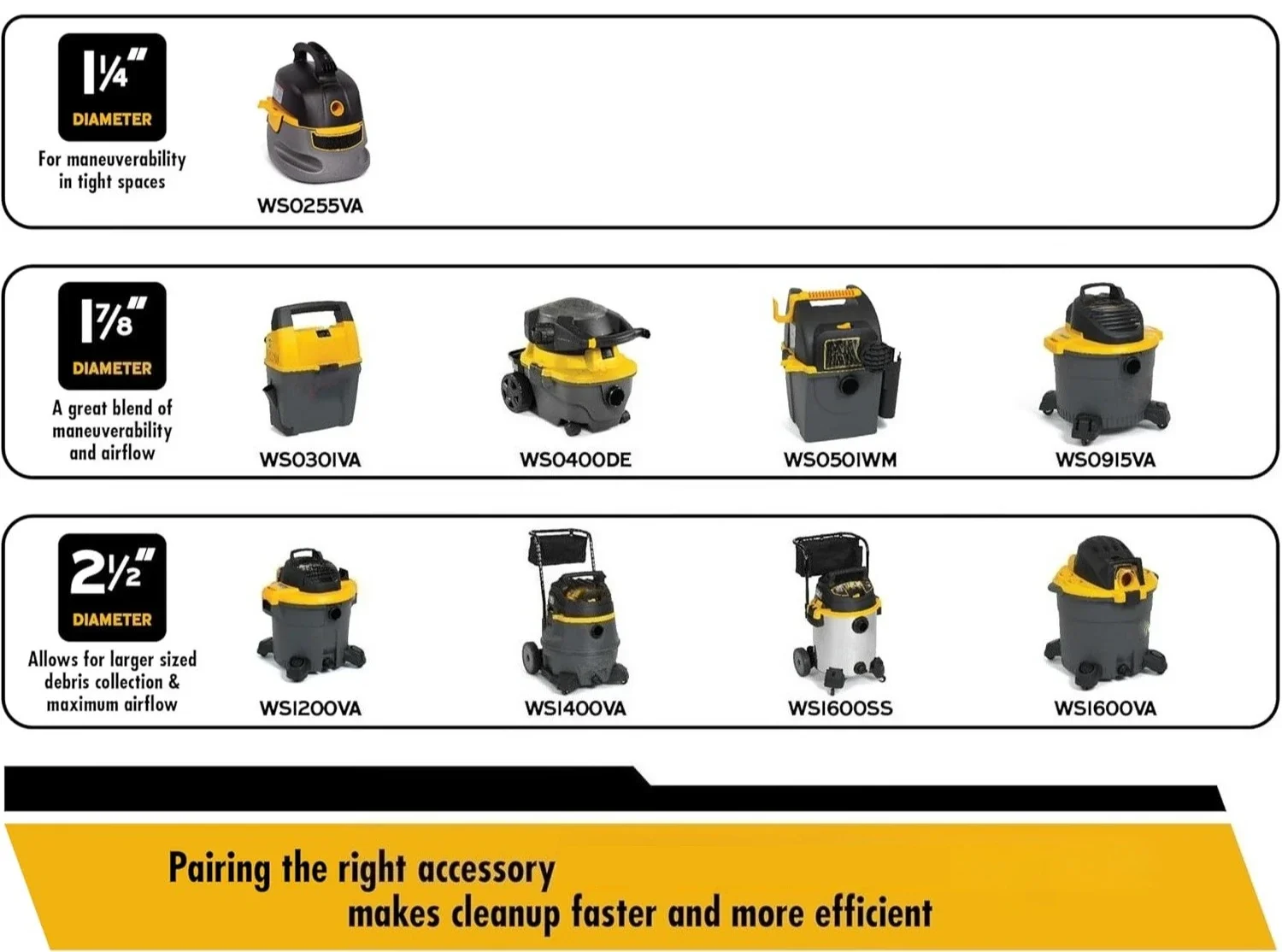 ZZC-16-Gallon 6.5 Peak HP مكنسة كهربائية رطبة وجافة من الفولاذ المقاوم للصدأ مع فلتر، كيس غبار، خرطوم، مرفقات وعربة ثقيلة #5