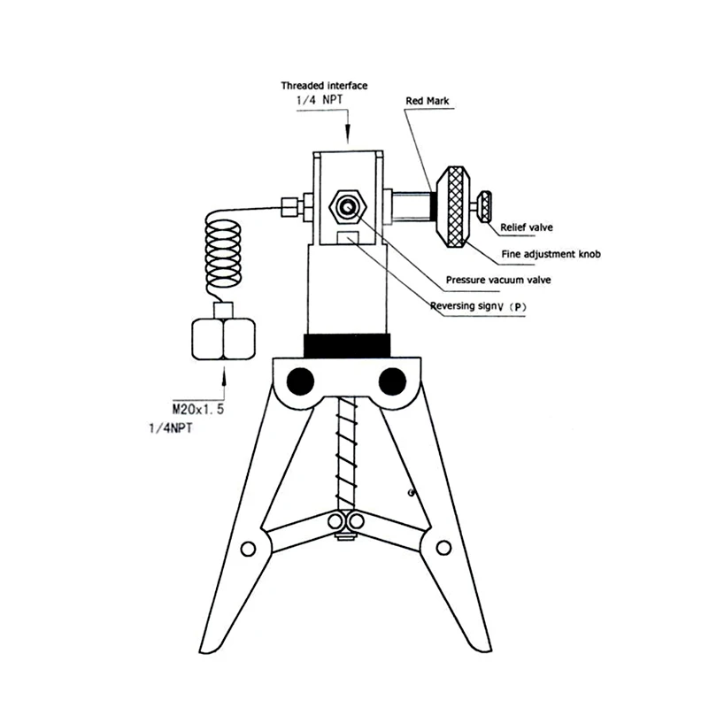 25 Bar  Pneumatic  Pressure Vacuum Hand Operated Pump Pressure Calibration Equipment