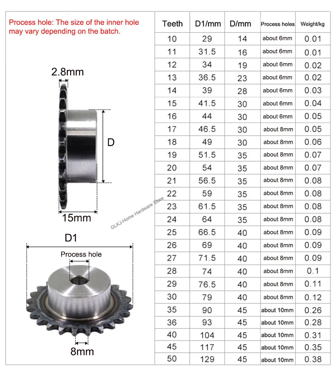 1Pcs 45# Steel 05B Chain Drive Sprocket 26-50 Tooth Process Hole 6/8mm Roller Chain Gear Pitch 8mm Industrial Sprocket Wheel