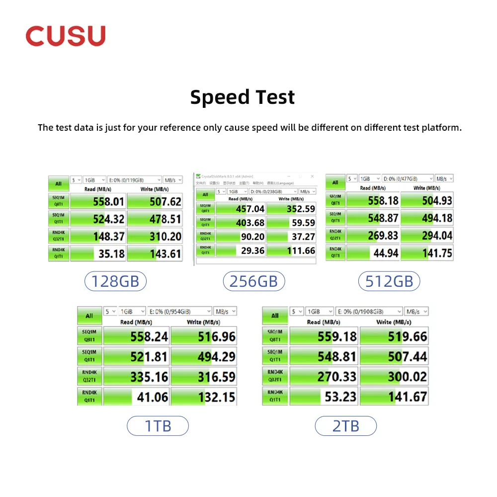 CUSU SSD 512GB 1TB 2TB 4TB 2.5'' SATA3 SSD SATA Internal Solid
