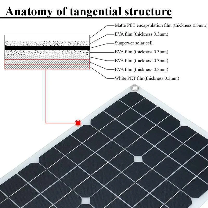 600W Solar Panel Kit 15V USB With 100A Controller Solar Cell Car Yacht RV Mobile Phone Battery Charger Outdoor Power Supply