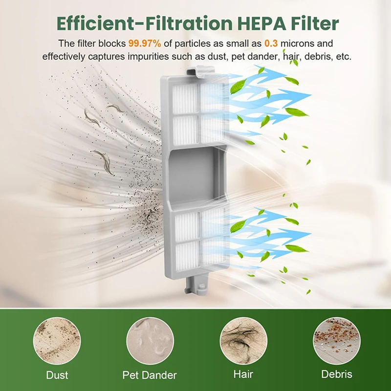 For 205 DustCompactor Vac / Combo Spare Parts Accessories Main Side Brush HEPA Filter Mop Cloth-A79M view 5