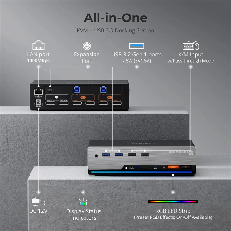 TESmart DP 1.4 Dual 8K@60Hz KVM Switch Gaming Dock für 2 PCs 2 Monitore mit G-Sync FreeSync EDID Displayport KVM