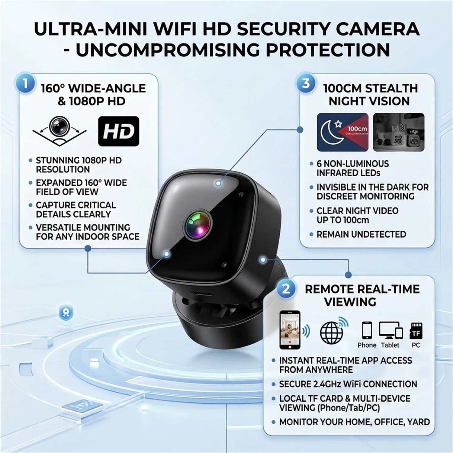 USB Camera 1080P Wireless WiFi 2.4G Indoor Security Night Vision Camera Video Recorder Anti-theft Remote Monitor S1 S2 Camera