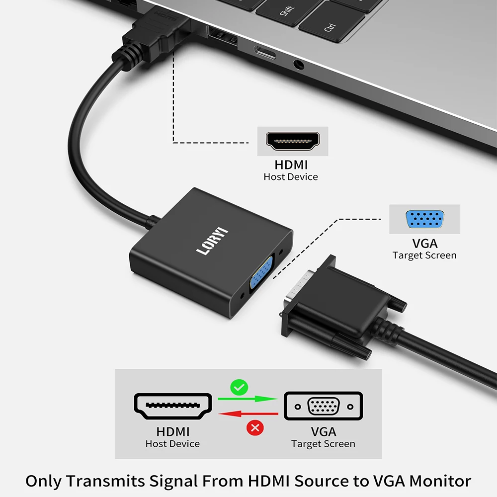 LORYI HDMI to VGA Cable 1080P 60Hz Gold-Plated HDMI to VGA Adapter (Male to Female) For Computer Desktop Laptop PC Monitor Xbox