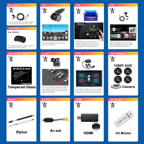 Para accesorios multimedia de reproductor de coche de navegación de pantalla Android NAVIRS opcionales