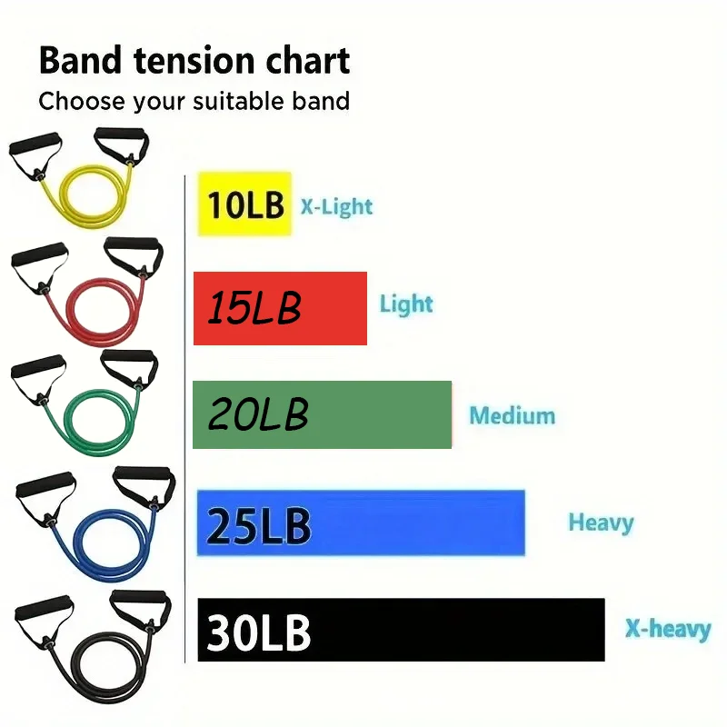 Resistance Bands With Handles 4